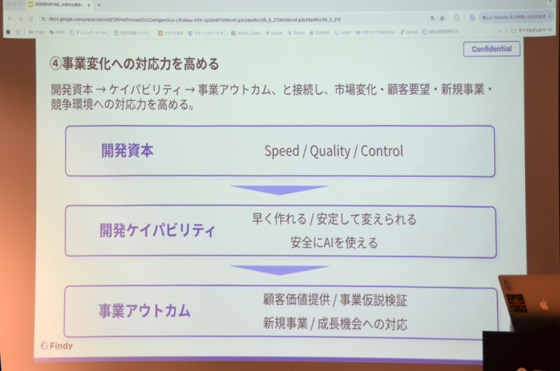 事業変化への対応力を高める(資料より)
