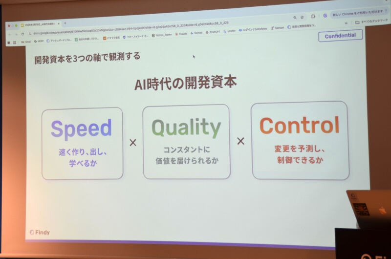 開発資本を3つの軸で観測する(資料より)