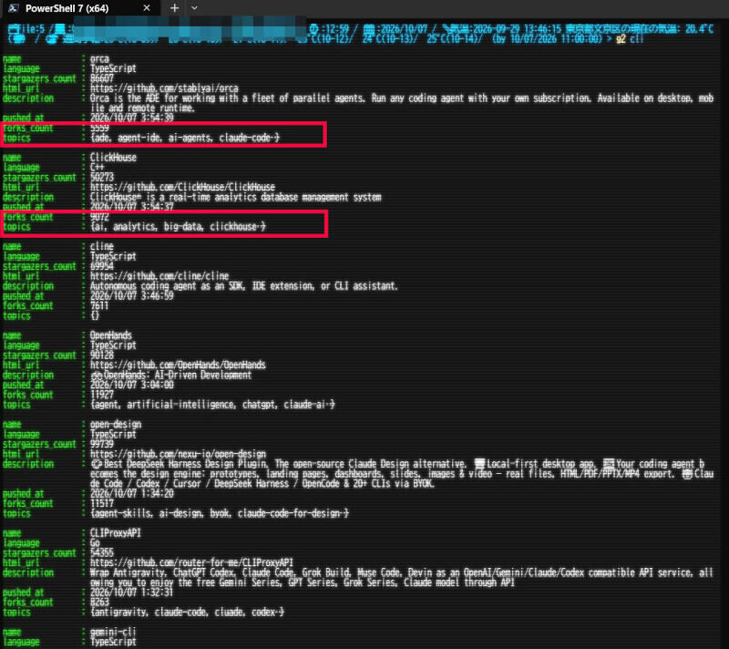forks\_countとtopicを入れただけで、情報量が違ってくる