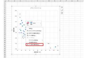 作り方で変わる！Excelグラフ実践テク 第34回 意外と難しい「見やすい散布図」の作り方