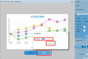 作り方で変わる！Excelグラフ実践テク 第73回 Webサービスを利用したグラフの作成(最終回)