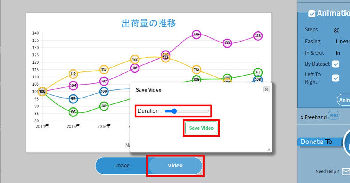 作り方で変わる Excelグラフ実践テク 第73回 Webサービスを利用したグラフの作成 最終回 マピオンニュース