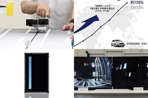 CMOSセンサーのしくみ・技術のふしぎ 第3回 急成長する車載向けイメージセンサー市場で、ソニーが首位になれる理由