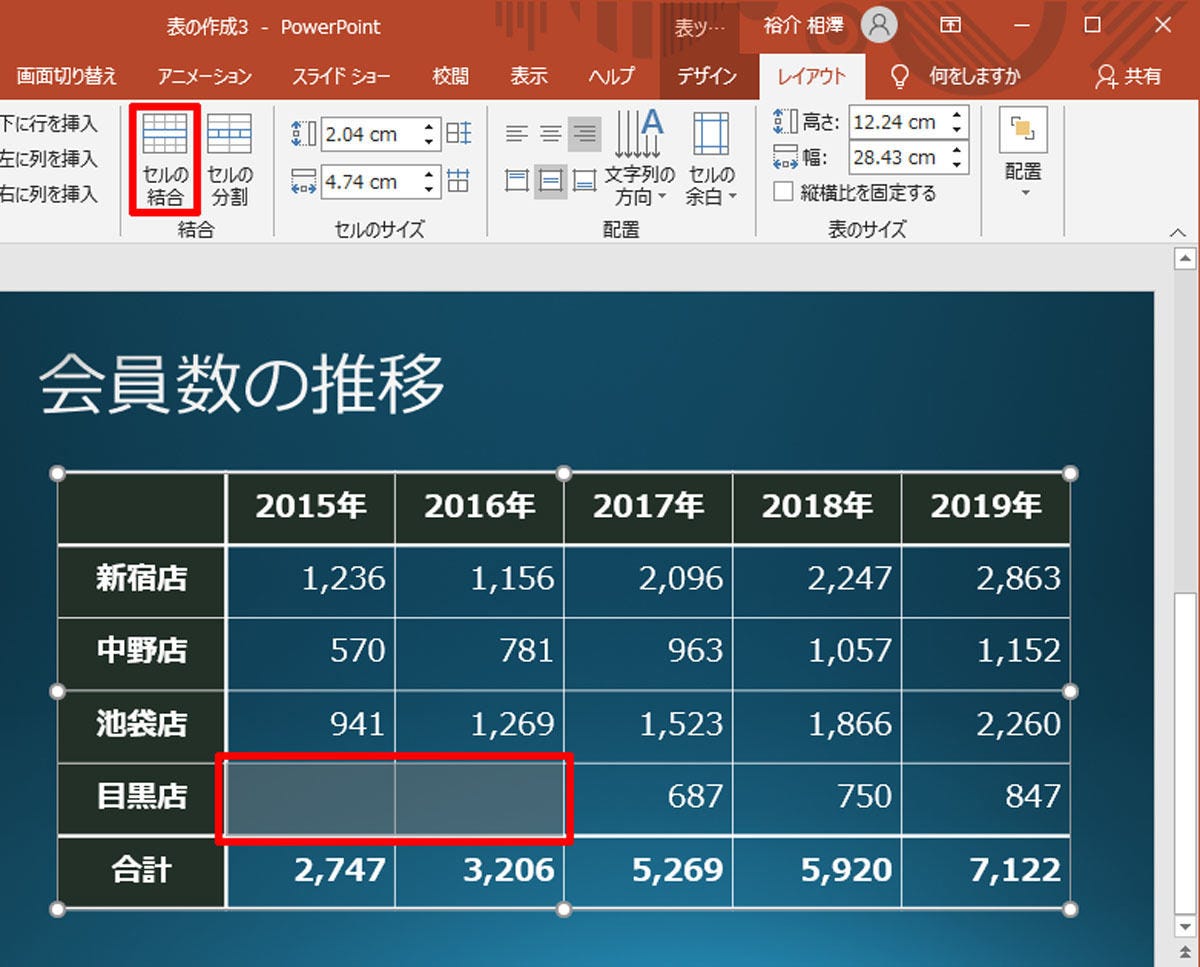 脱初心者 すぐに使えるpowerpoint活用術 12 デザインをカスタマイズするには Tech