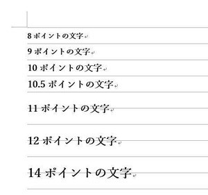 Wordを思い通りに操作するための基本テクニック 第1回 Wordの基本はワードプロセッサーとして理解する