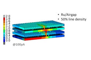 先端BEOL構造の温度上昇を予測するサーマルモデルをimecが開発 第2回 3種類のサブモデルで構成されたサーマルモデル