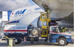 航空機の技術とメカニズムの裏側 第252回 ANAがSAFの初フライト、持続可能な航空燃料とは？