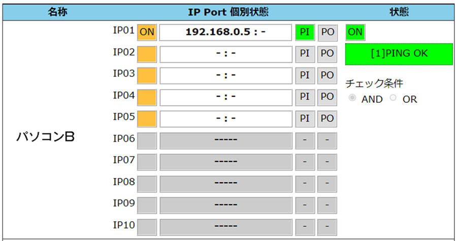 死活監視機器によるPing監視のイメージ。「192.168.0.5」に通信できていることを確認できている(バリューソリューションが提供するNONフリーズの監視画面)