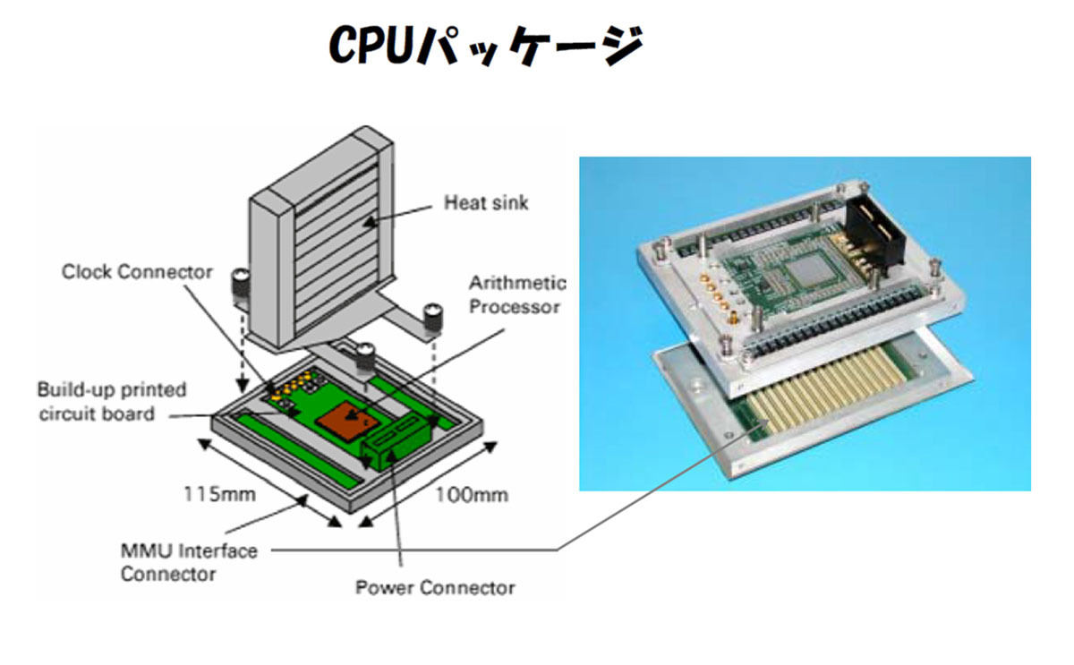 地球シミュレータ