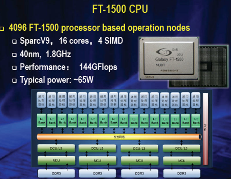 NUDTが開発したSPARC V9アーキテクチャのFT-1500 CPU