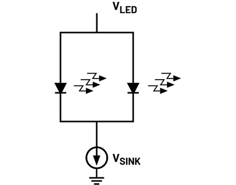 1S2PのLEDゾーン