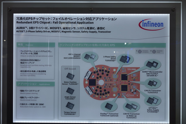 冗長化EPSチップセット