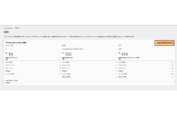 AWS Organizations連携サービス最新情報＆セットアップのコツ 第17回 AWS Trusted AdvisorをAWS Organizationsと連携させるときの初期セットアップのコツ