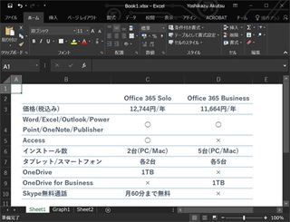 Windows 10で始めるBash 第11回 BashからExcelブックにアクセスする