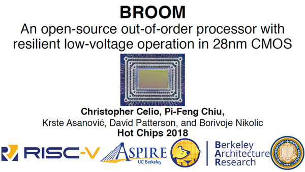 RISC-VのBROOMコアの発表のタイトルスライド