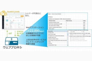 クラウドシフトに向けセキュリティを強化する「CASB」取扱説明書 第4回 買収の裏にあるクラウドセキュリティとWebセキュリティの違い