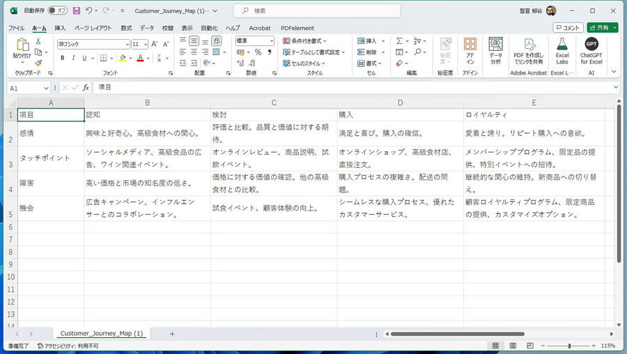 柳谷智宣の「ChatGPTプロンプトクリエイティブラボ」 第16回