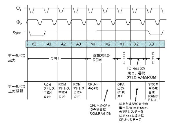 002l