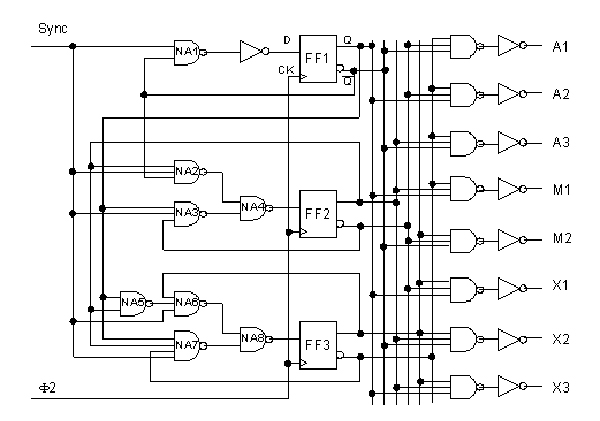 8状態のタイミング発生回路