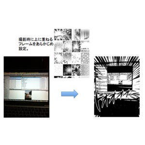 コンピュータビジョンのセカイ - 今そこにあるミライ 第39回 iPhoneアプリ「漫画カメラ」に見るコンピュータビジョンの実応用例