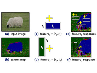 機械の目が見たセカイ　-コンピュータビジョンがつくるミライ 第36回 領域分割(3) - CRFを用いたSemantic Image Segmentation