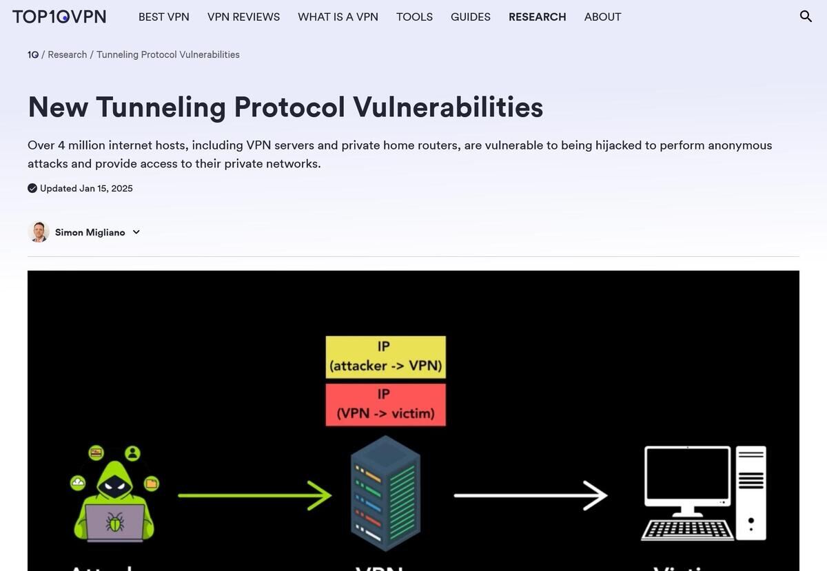 New Protocol Vulnerabilities: CVE-2024-7595/7596 & CVE-2025-23018/23019