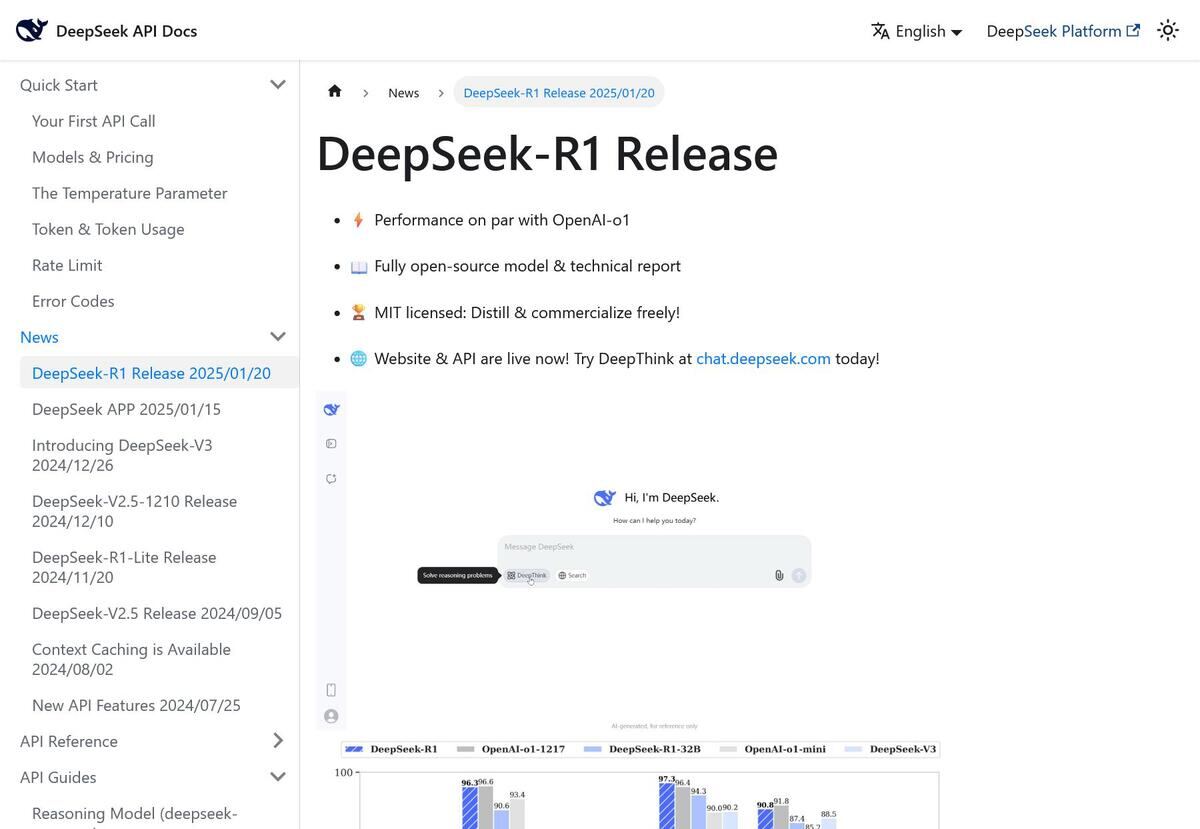 DeepSeek-R1 Release｜DeepSeek API Docs