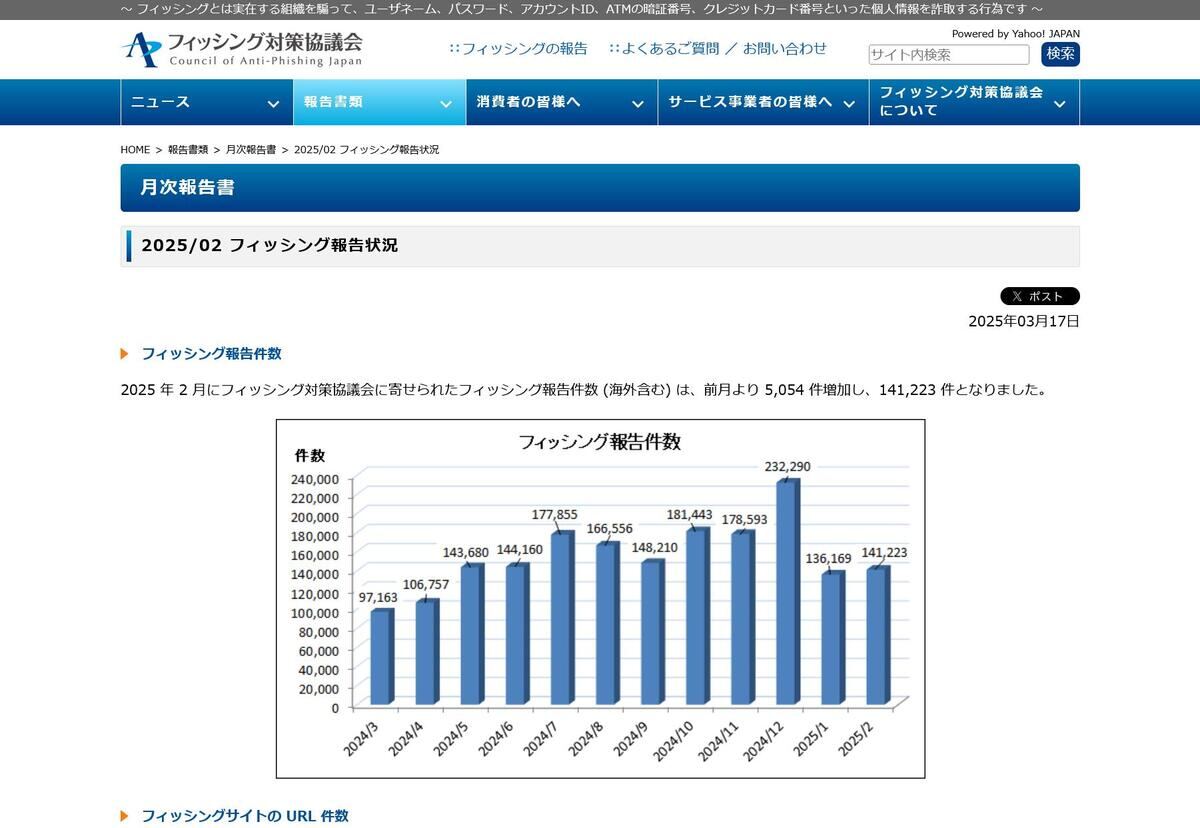 フィッシング対策協議会　Council of Anti-Phishing Japan｜報告書類｜月次報告書｜2025/02 フィッシング報告状況