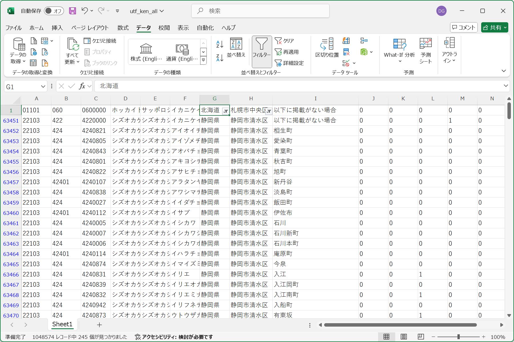 複数のフィルターにって絞り込まれた状態