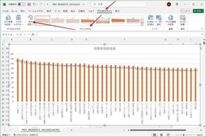 Excelでデータ分析 第4回 Excelグラフを見やすく伝えるためのポイント