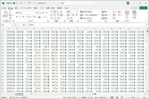 Excelでデータ分析 第5回 Excelデータを条件付き書式で視覚化せよ