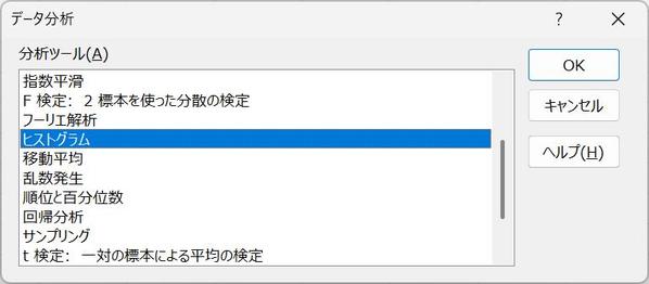 新しく表示された「データ分析」ボタンをクリックして表示されるダイアログ