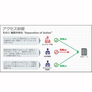 これだけは押さえたい! データベースセキュリティ 第2回 データベース管理者、信じていいの? 性善説の運用を考える(2)