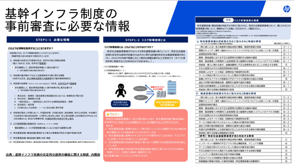 デバイスをライフサイクル全体で保護 - デバイスセキュリティという考え方 第1回