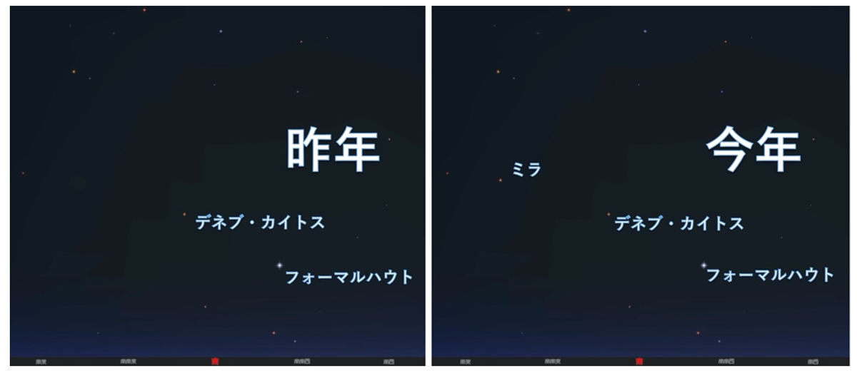 ミラ