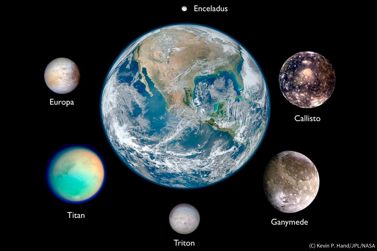 どこでもサイエンス 第180回 太陽系の七つの海のはなし