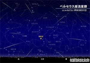 どこでもサイエンス 第2回 8月12日と13日の夜はペルセウス座流星群を観察しよう