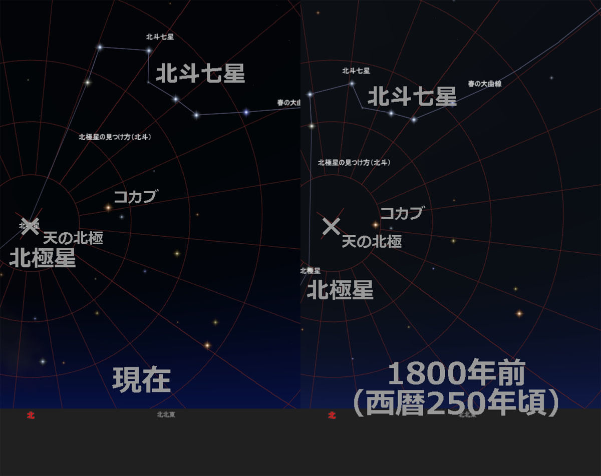 北斗七星は何年前の光？