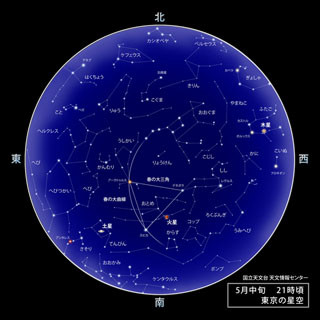 どこでもサイエンス 第24回 5月24日土曜夕方に本当にでるのか!? - 「きりん座流星群」