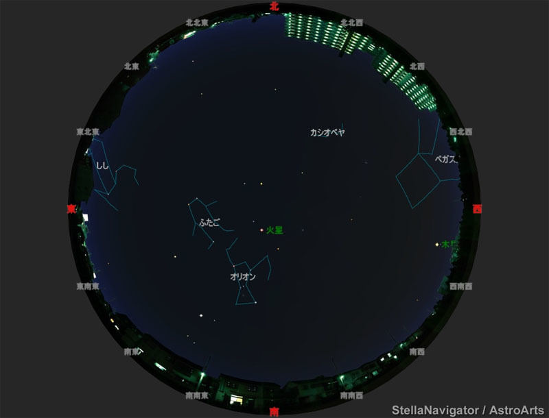 深夜0時ごろの火星の位置(2022年12月1日)