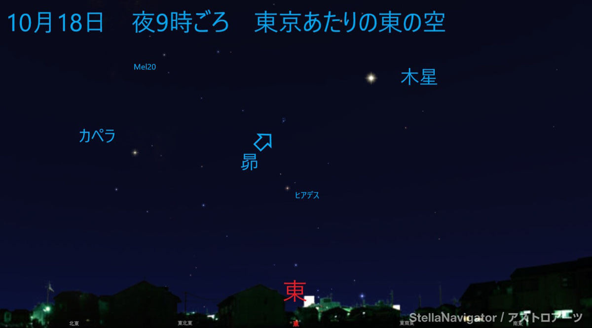 10月18日夜9時ごろの東京あたりの東の空の昴の位置