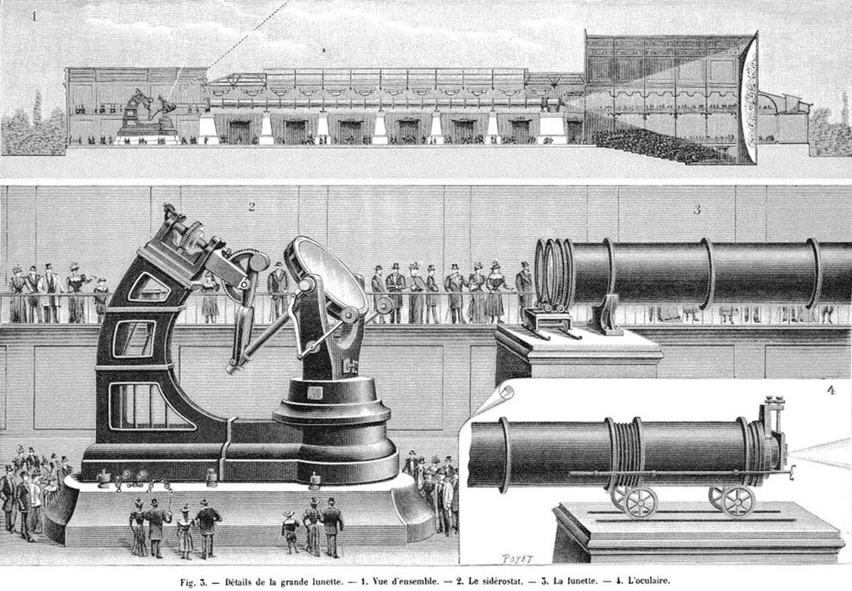 1900年のパリ万博に登場した月を見せた巨大シデロスタット