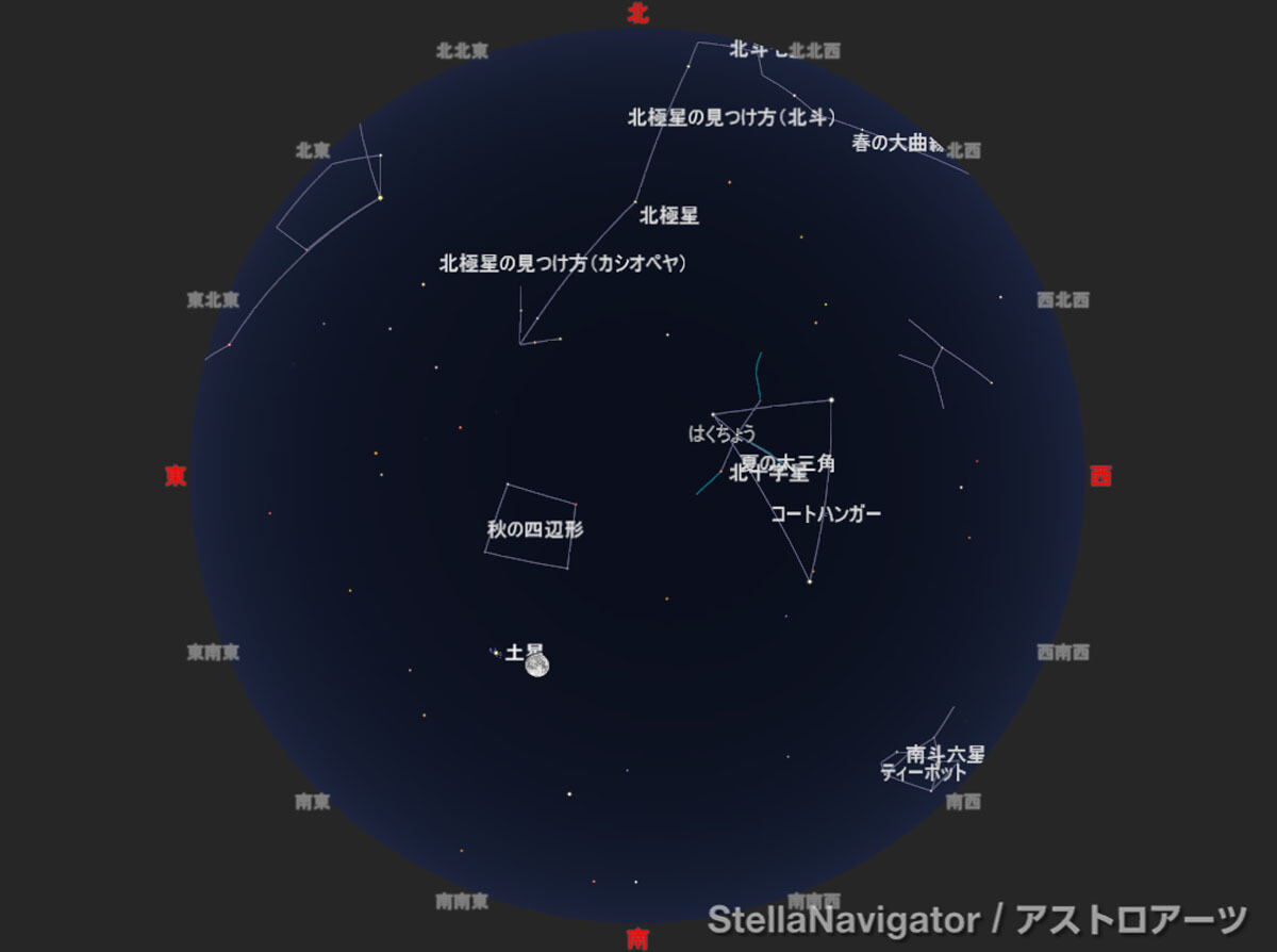 10月5日は、月とならぶ土星