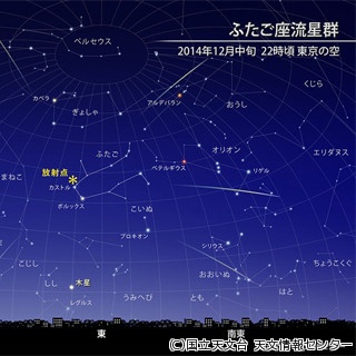 どこでもサイエンス 第40回 12月13～14日は、年に一番流れ星が多い時期