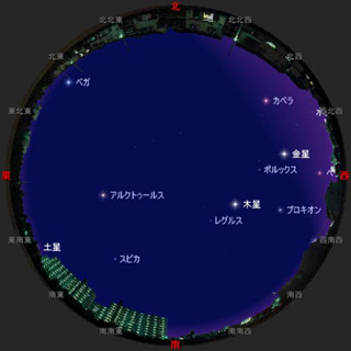 どこでもサイエンス 第49回 夜空の神2共演 - 金星と木星が接近するぞ!