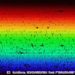 どこでもサイエンス 第60回 科学者が、虹遊びをすると…
