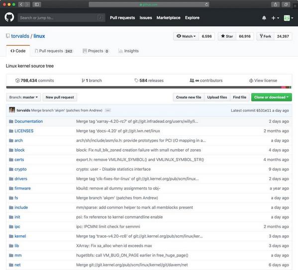 torvalds / linux - GitHub.com
