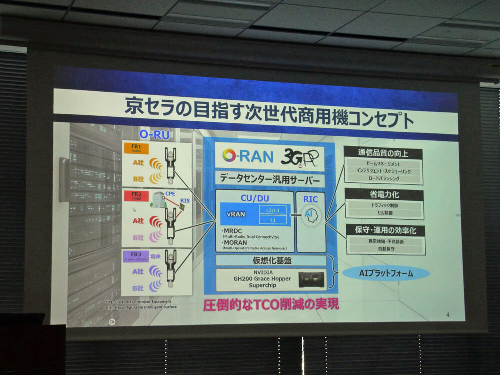 ネットワーク進化論 - モバイルとブロードバンドでビジネス変革 第6回