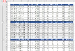 Excelデータ分析の基本ワザ  第26回 「小計」を使って集計した表を見やすくするには？