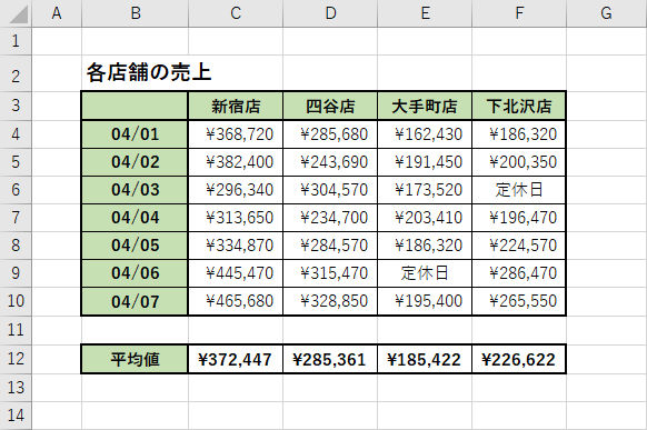 excel 先月 と 今月 の 比較